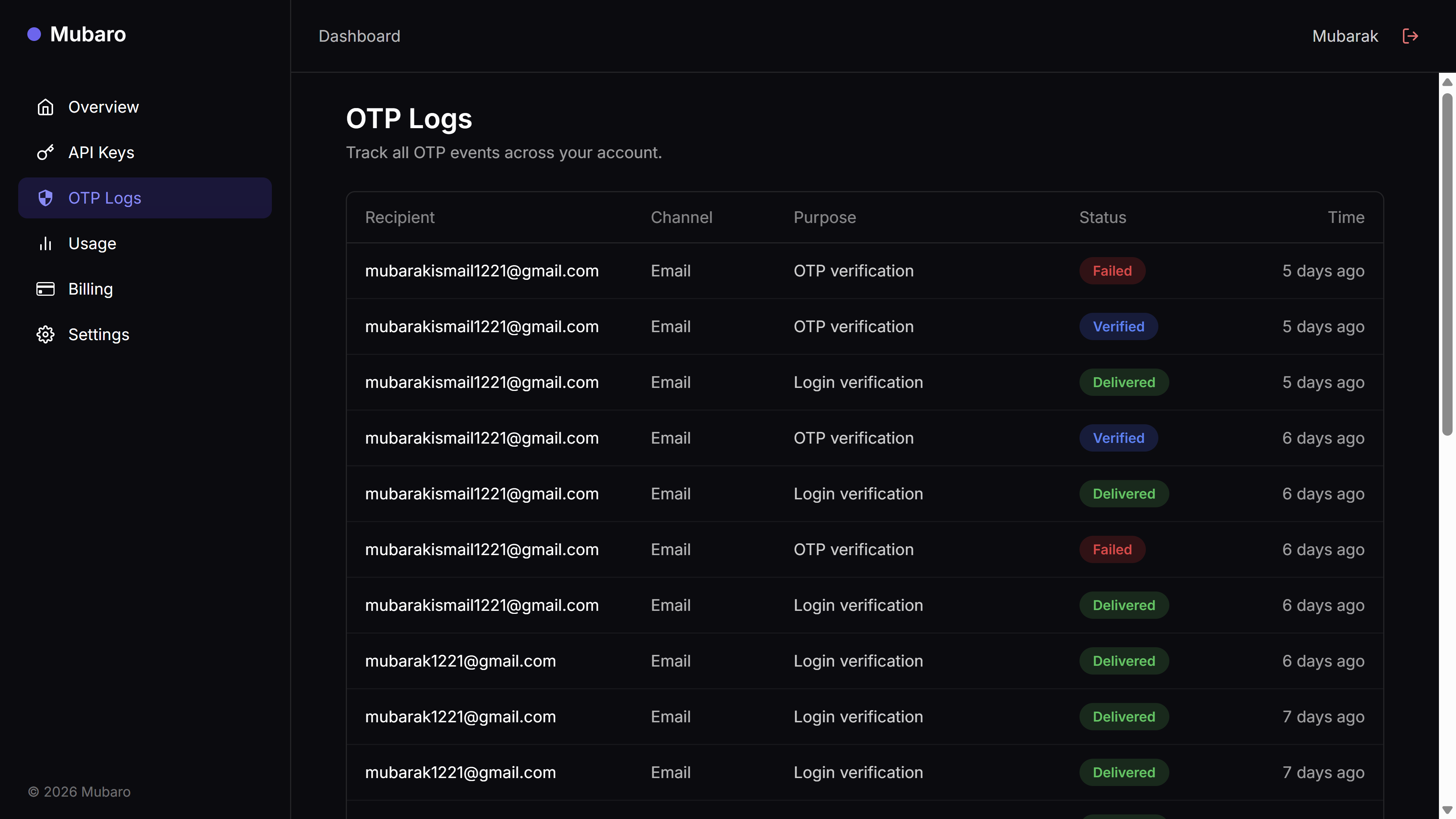 Mubaro – Simple OTP API for Developers